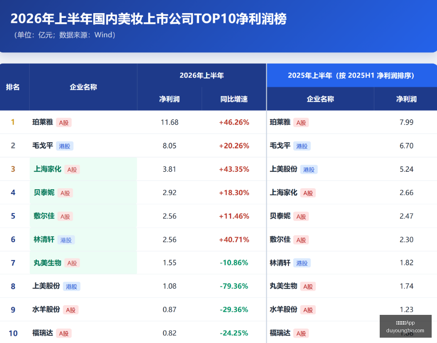 姚洋谈中国,产能,其是否对全,亚洲博彩App官网,亚洲博彩App下载,亚洲博彩App登录,亚洲博彩App平台